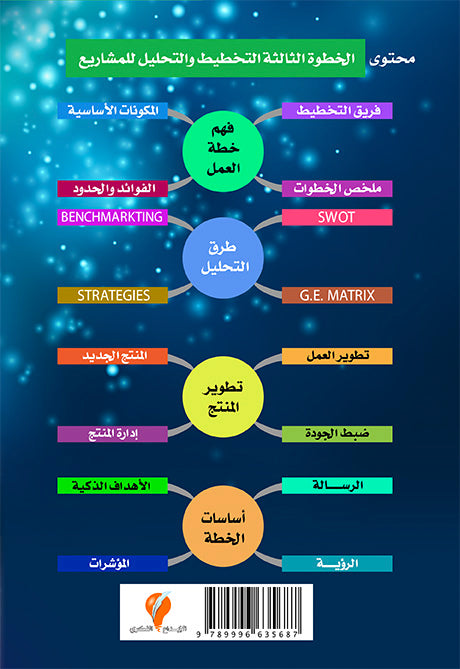 التخطيط والتحليل للمشاريع