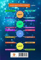 فن تسويق المشاريع