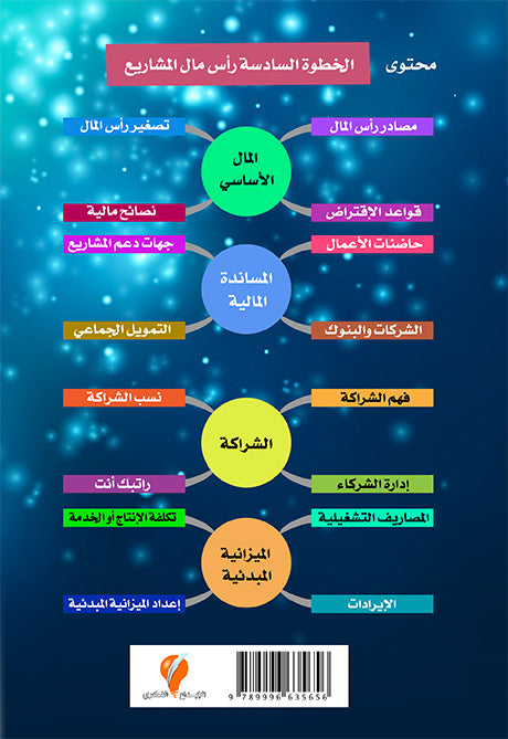 رأس مال المشاريع