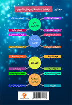 رأس مال المشاريع