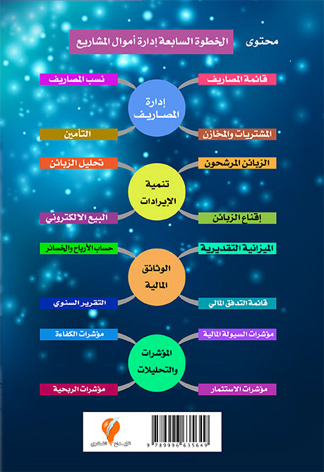 إدارة أموال المشاريع