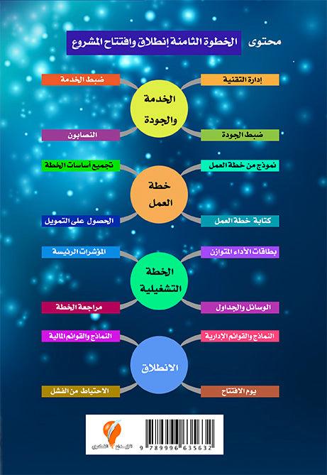 انطلاق وافتتاح المشروع