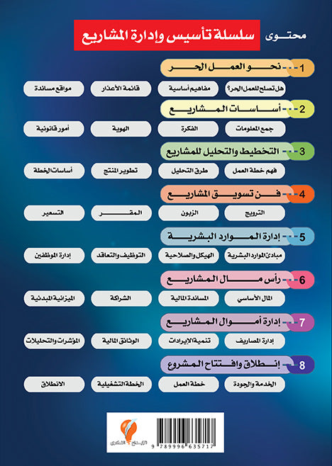 سلسلة تأسيس المشاريع